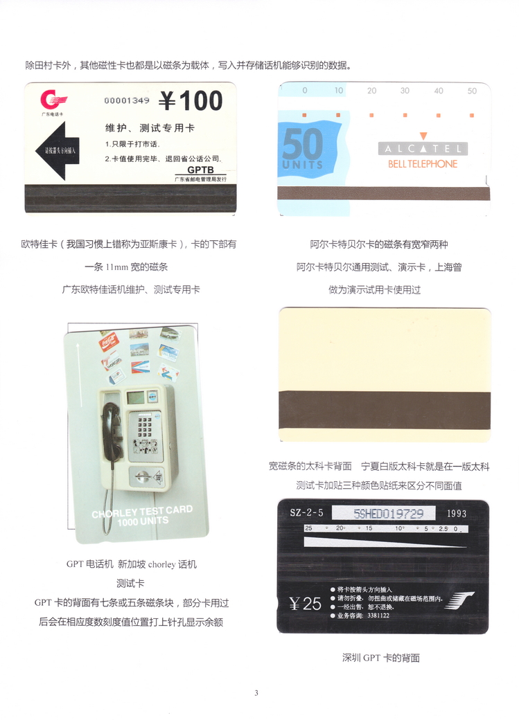 《非公用电话卡名称定义初探》卡集-03.JPG