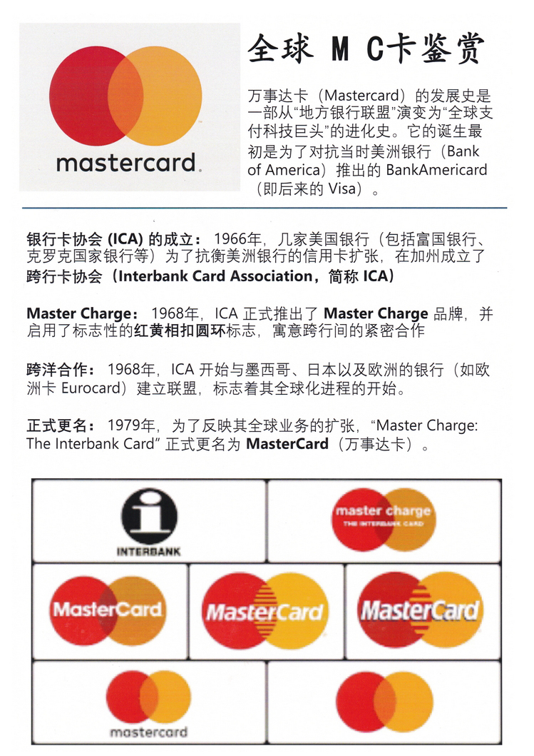 全球MASTERCARD万事达卡鉴赏101.jpg