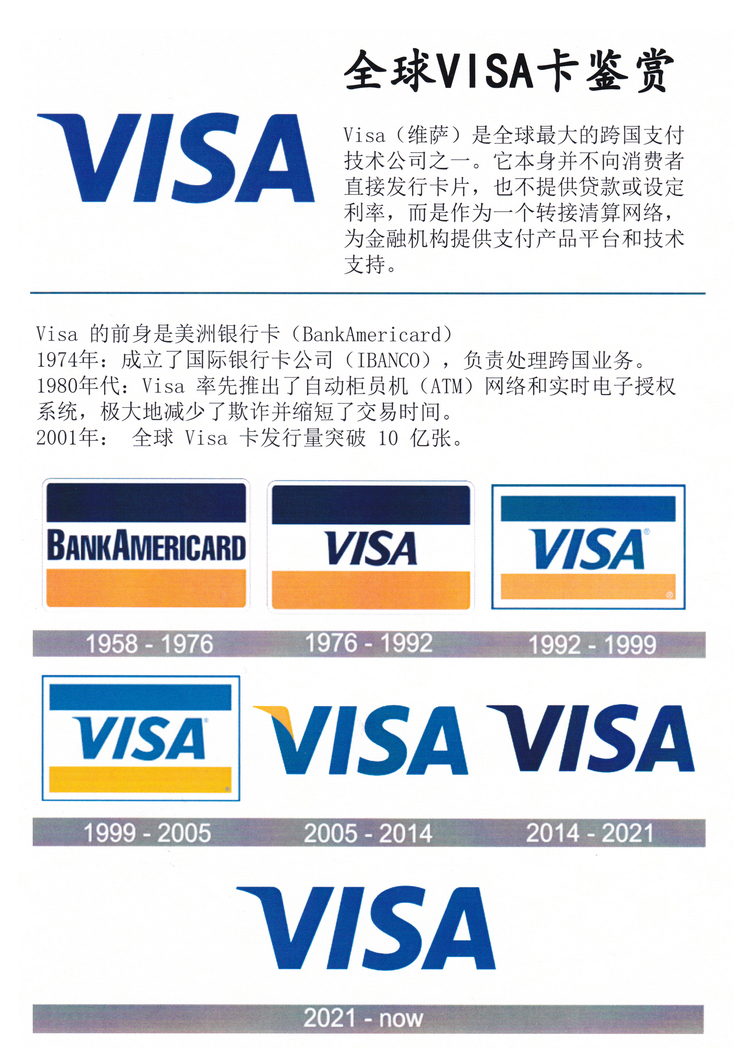 全球VISA维萨卡鉴赏101.jpg