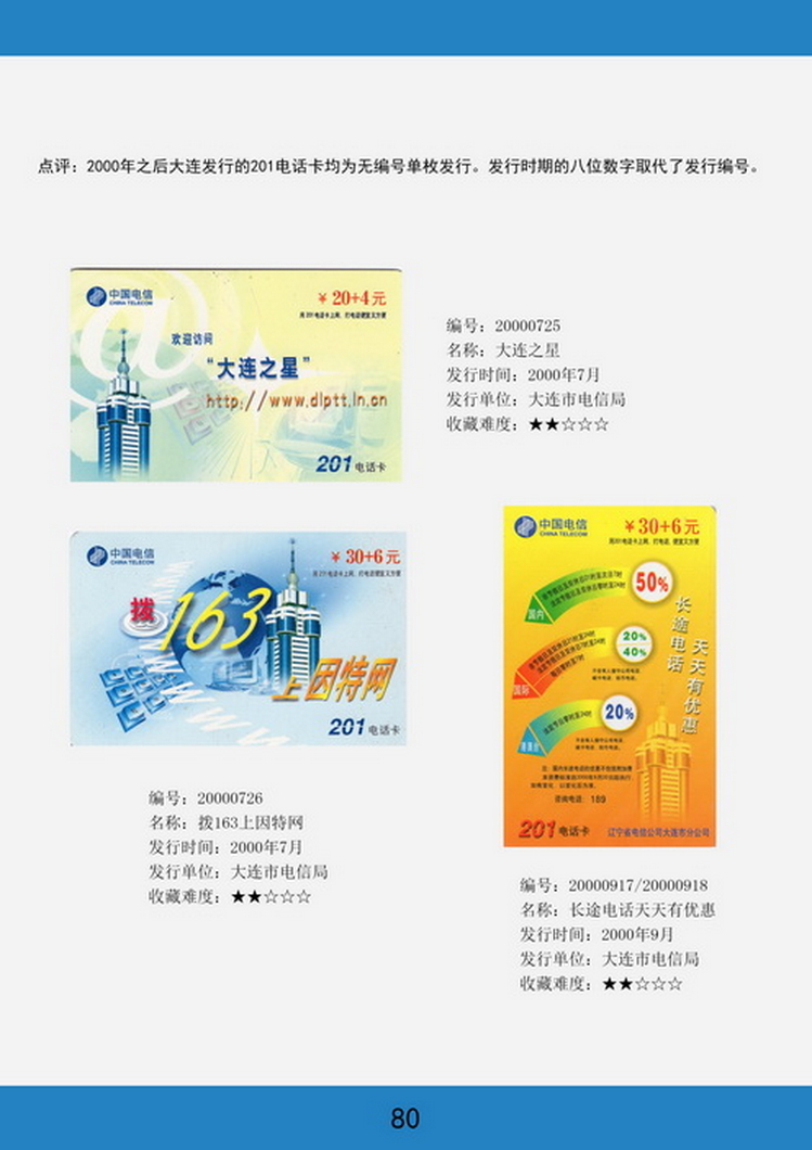 辽宁电话卡图鉴-80.jpg