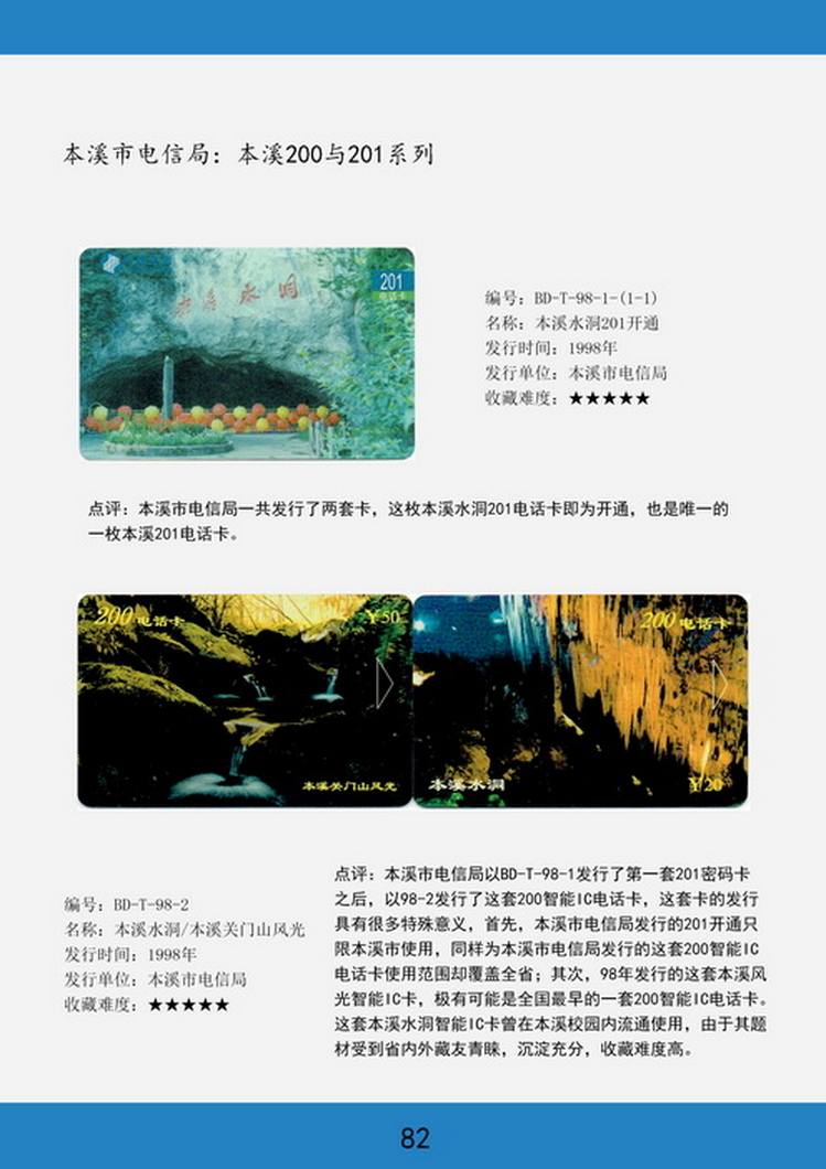 辽宁电话卡图鉴-82.jpg
