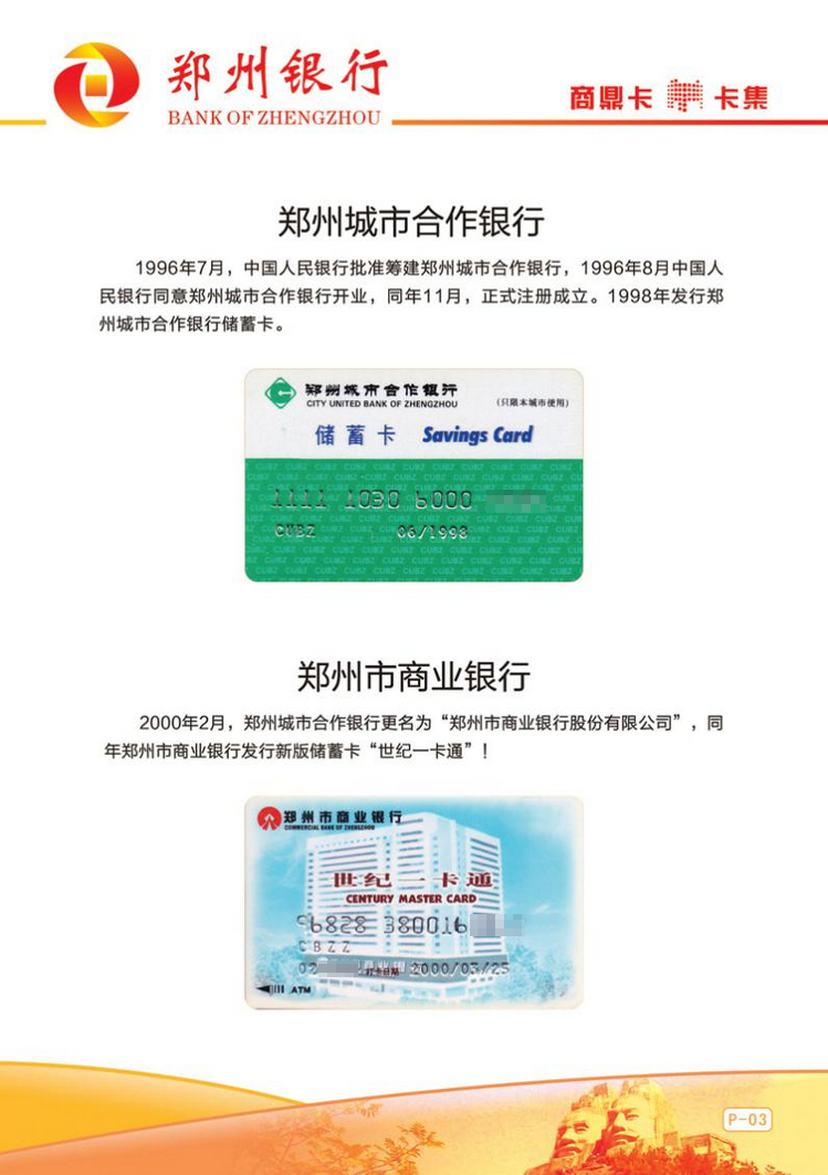 郑州银行商鼎卡06陕西张新全.jpg