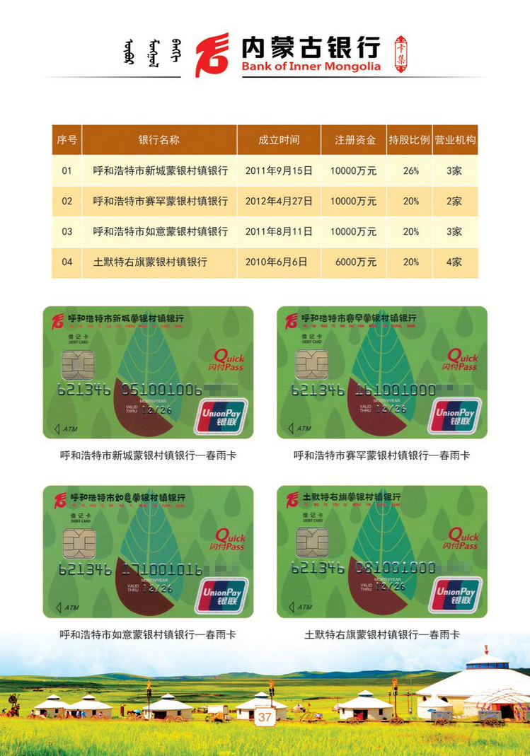 内蒙古银行卡39陕西张新全.jpg