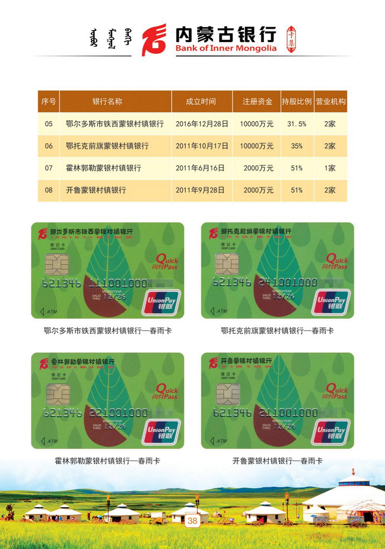 内蒙古银行卡40陕西张新全.jpg