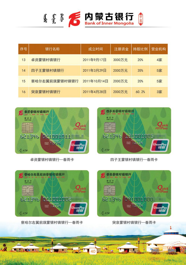 内蒙古银行卡42陕西张新全.jpg