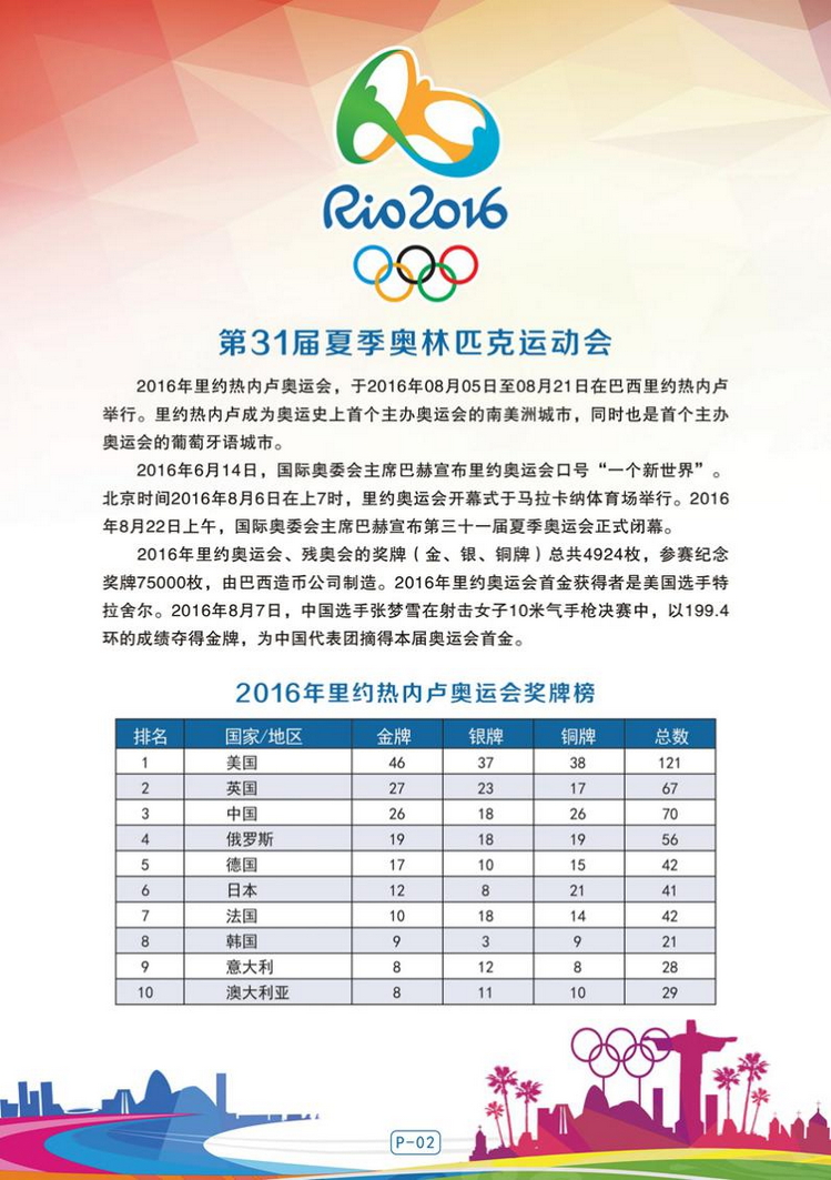 里约奥运主题卡03陕西张新全.jpg