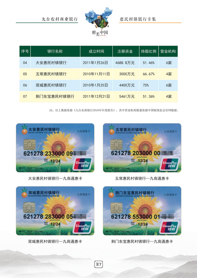 惠民村镇银行38陕西张新全.jpg