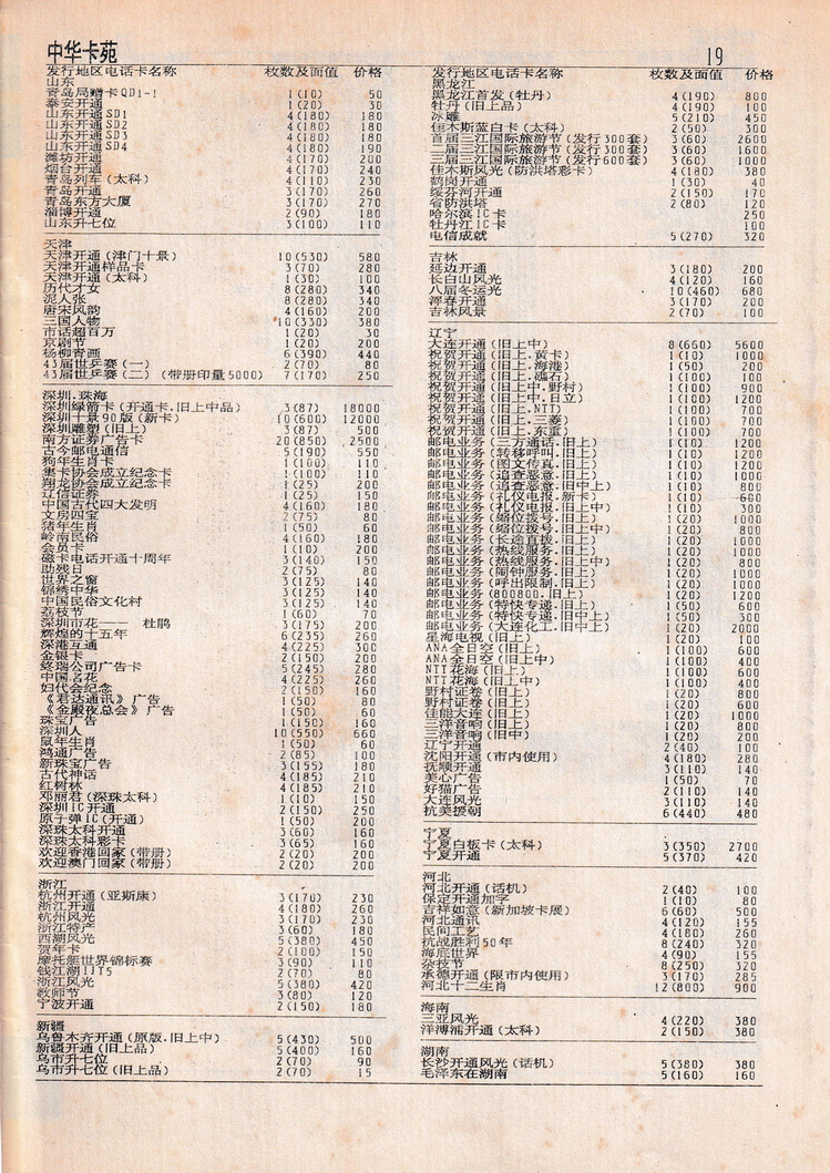 中华卡苑1996年05月特刊号-19.jpg