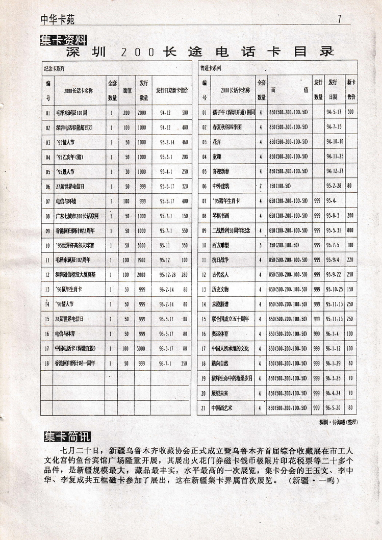 中华卡苑1996年10月总29期-07.jpg