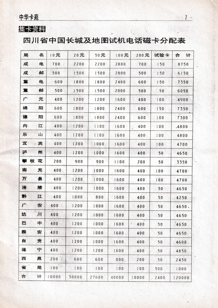 中华卡苑1996年11月第30期-07.jpg