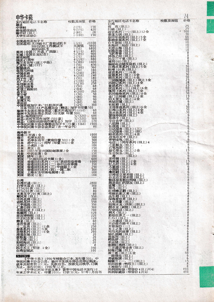 中华卡苑1996年11月第30期-24.jpg