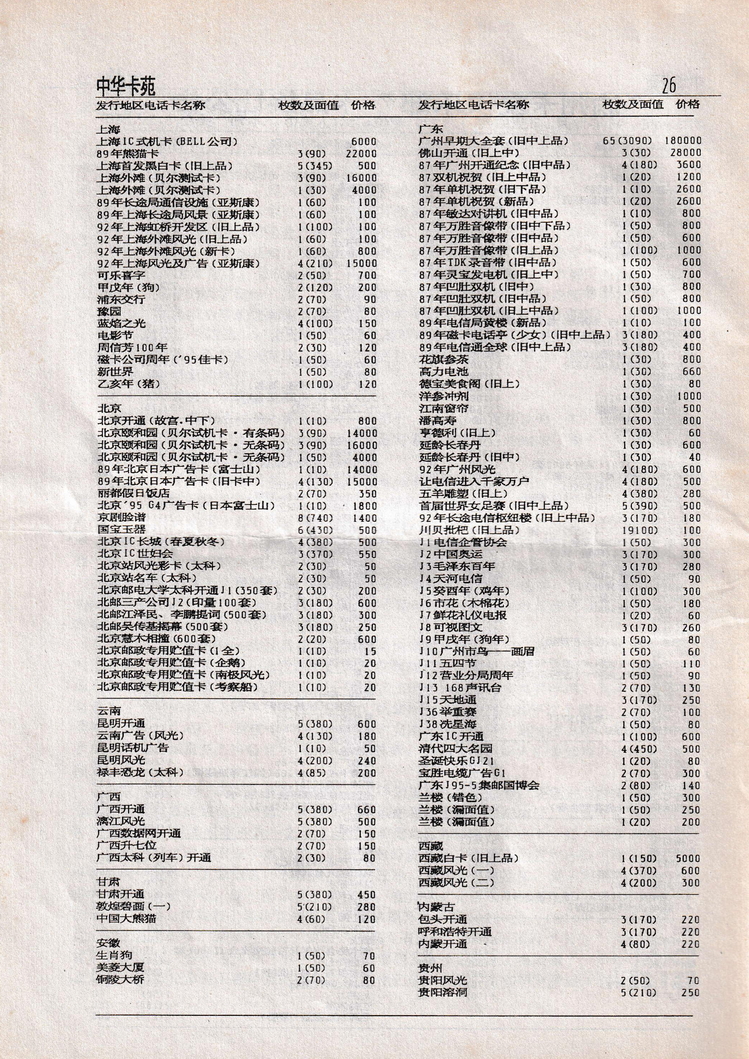 中华卡苑1996年12月总31期-28.jpg
