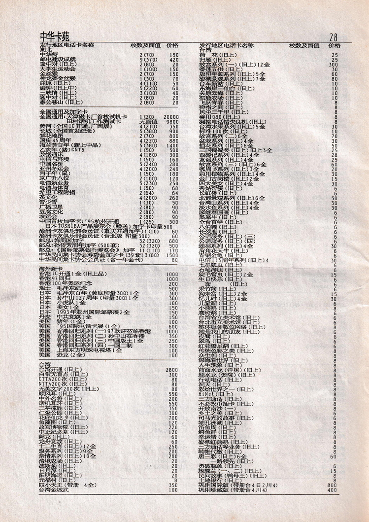 中华卡苑1996年12月总31期-30.jpg