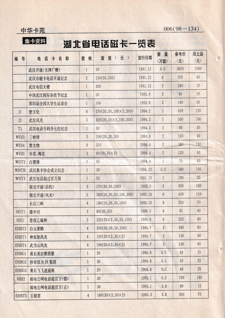 《中华卡苑》1998年05月总48期-06.jpg
