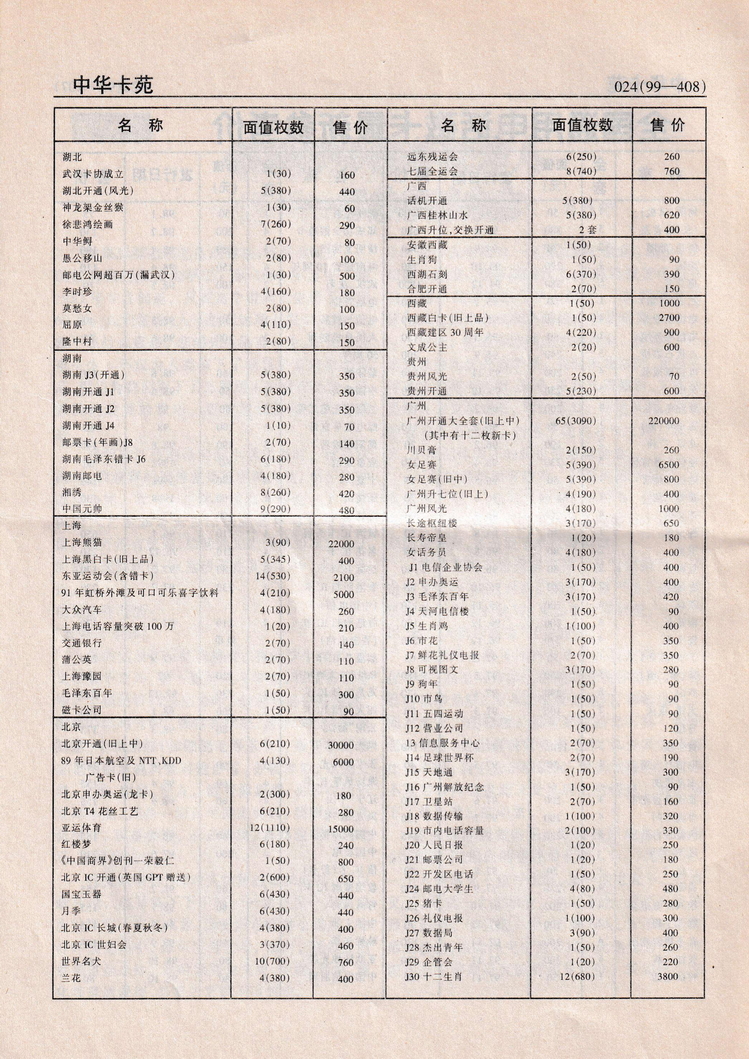 《中华卡苑》1999年01月总56期-24.jpg