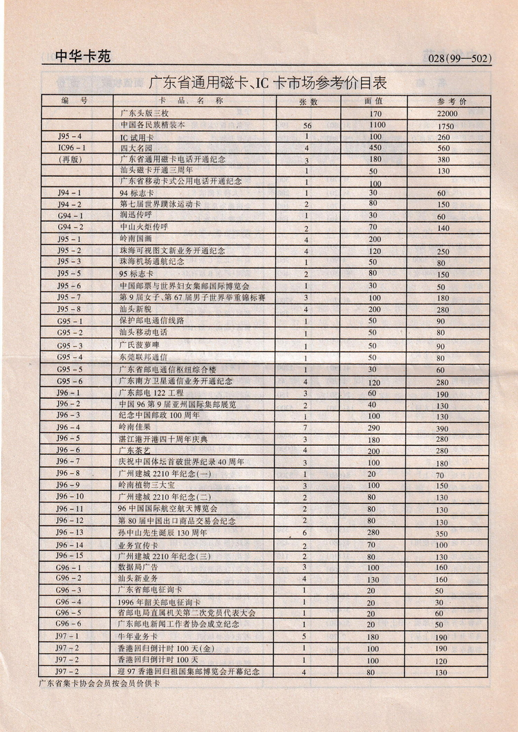 《中华卡苑》1999年01月总56期-28.jpg