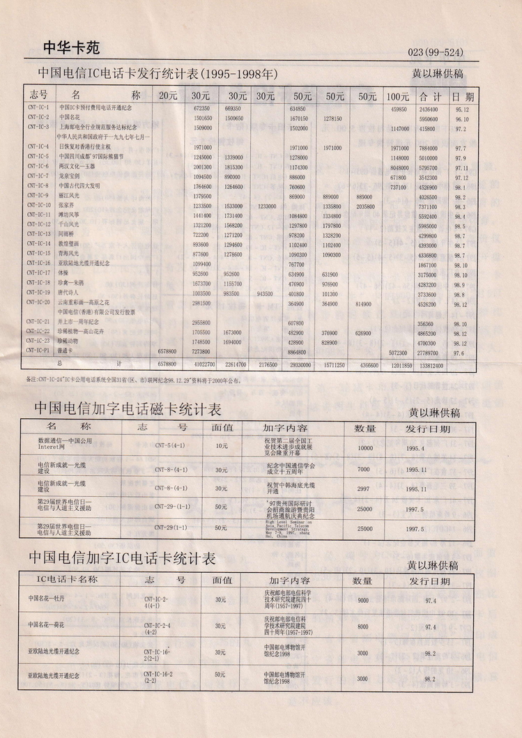 《中华卡苑》1999年02月总57期-23.jpg