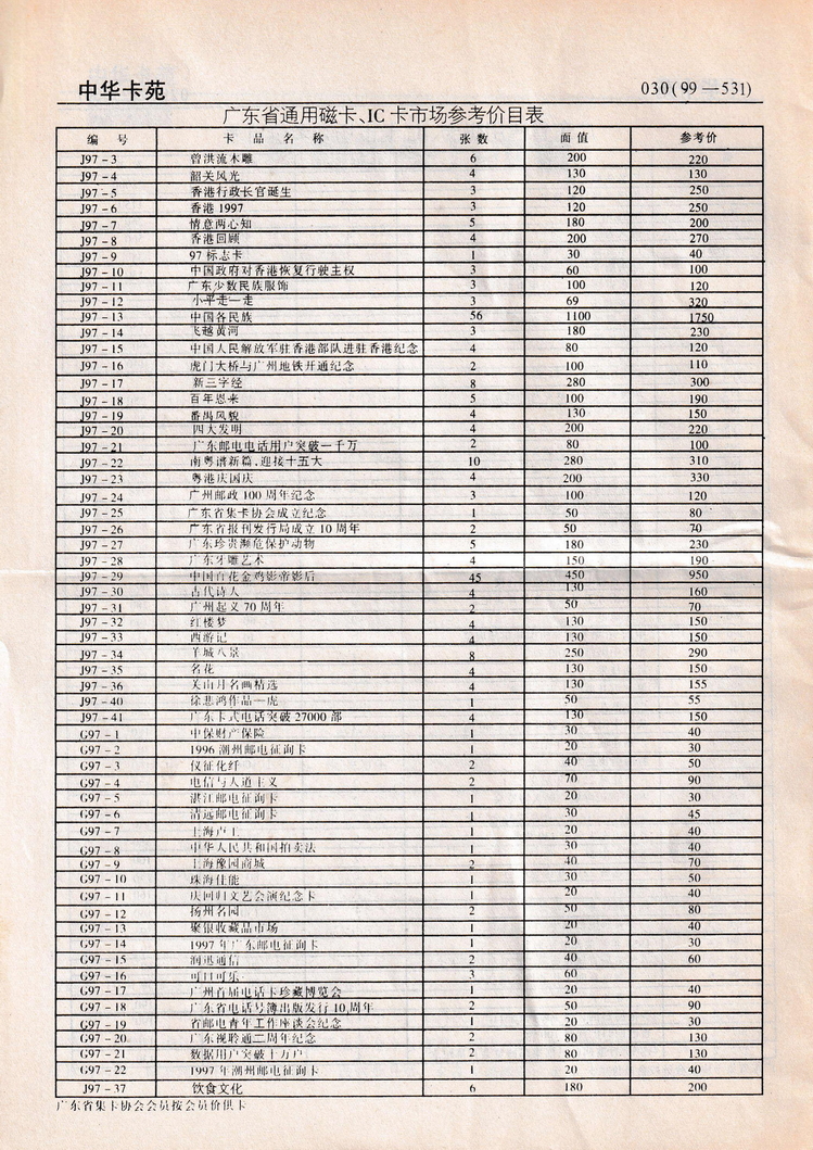 《中华卡苑》1999年02月总57期-30.jpg