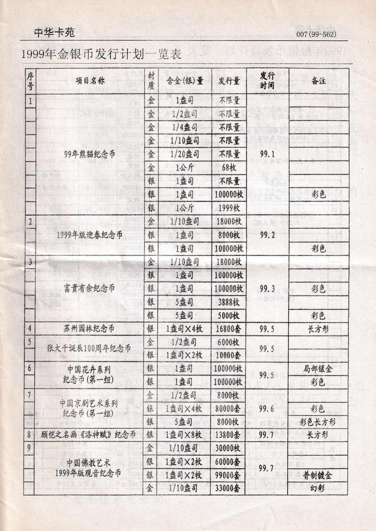 《中华卡苑》1999年04月总59期-07.jpg