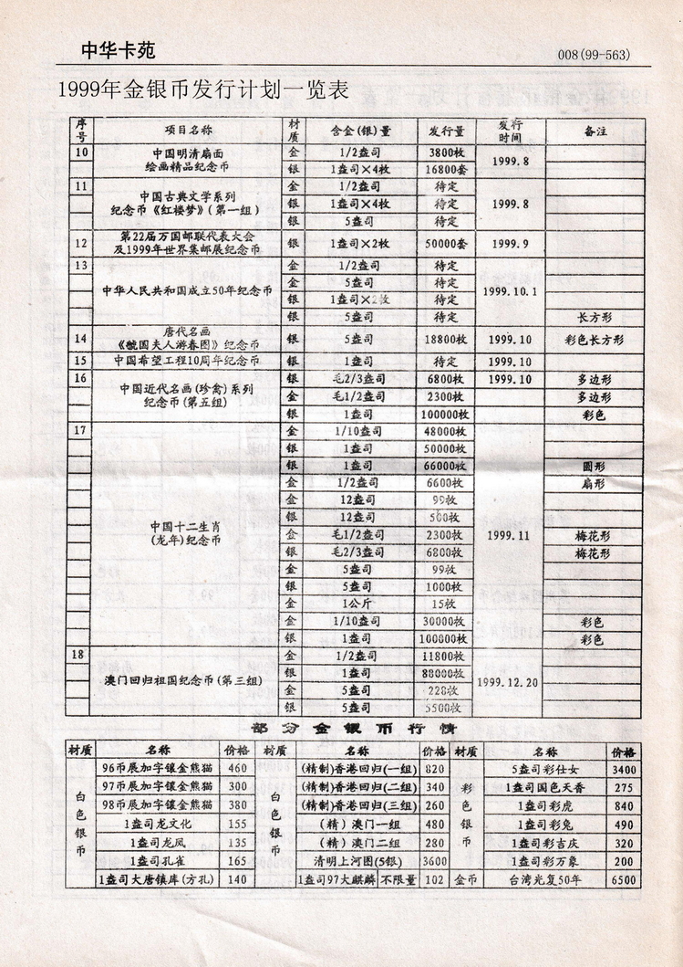 《中华卡苑》1999年04月总59期-08.jpg