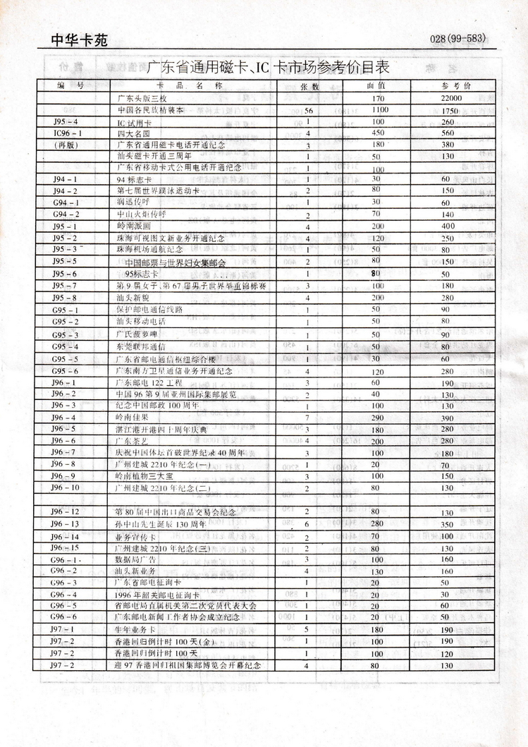 《中华卡苑》1999年04月总59期-28.jpg