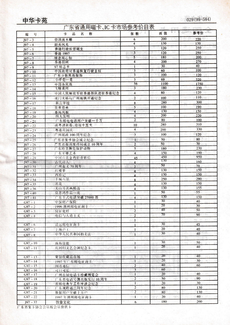 《中华卡苑》1999年04月总59期-29.jpg