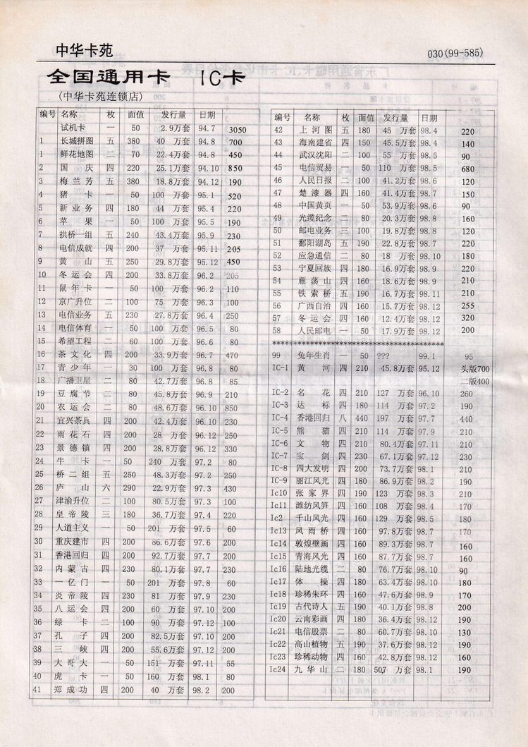 《中华卡苑》1999年04月总59期-30.jpg