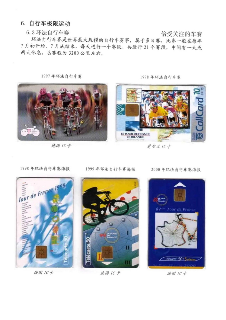 极限运动电话卡集-307.jpg
