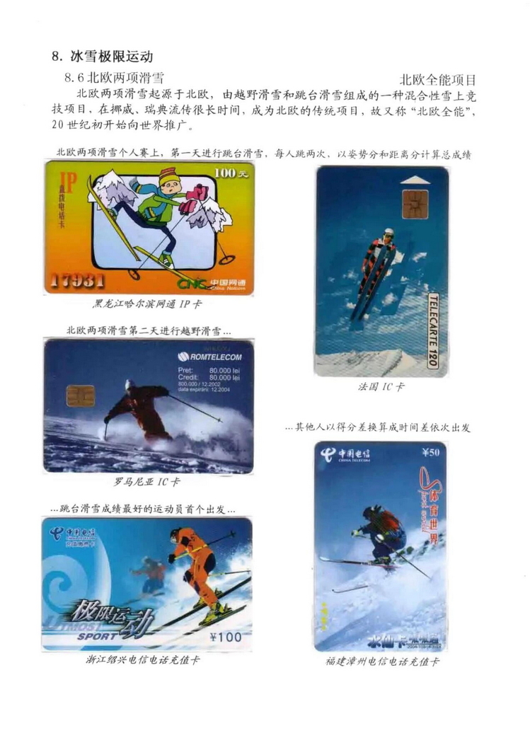 极限运动电话卡集-501.jpg