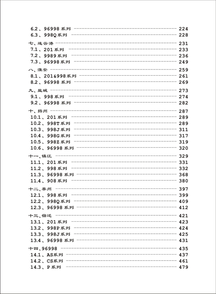 江苏电信密码电话卡图鉴_007.jpg