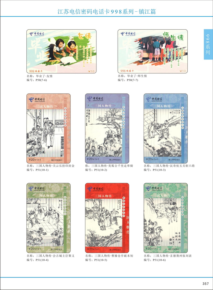 江苏电信密码电话卡图鉴_360.jpg