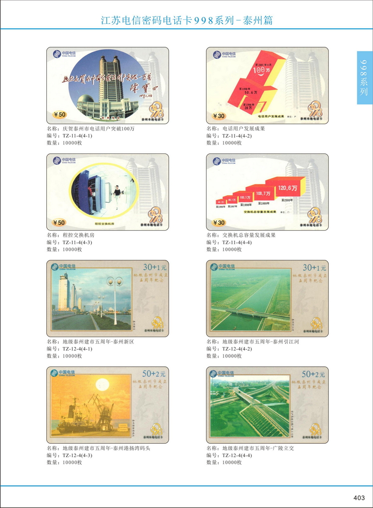 江苏电信密码电话卡图鉴_406.jpg
