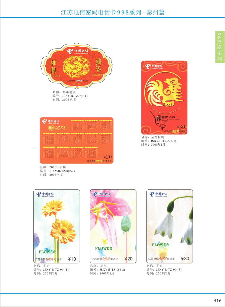 江苏电信密码电话卡图鉴_422.jpg