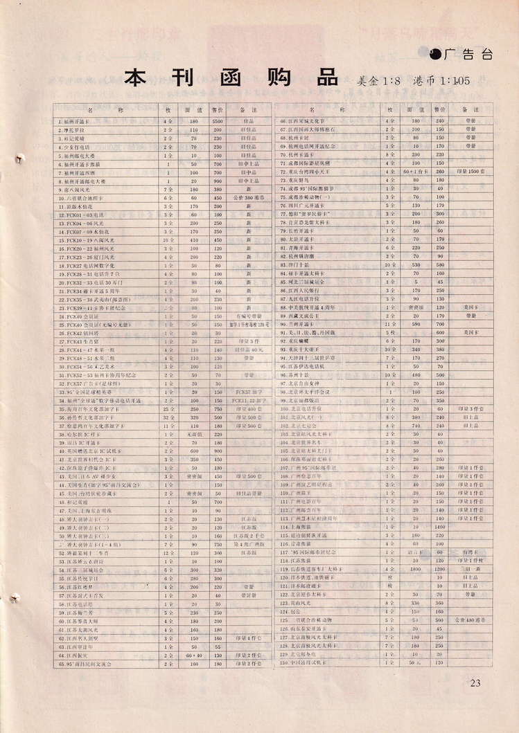 《收藏与研究》-1995年12月-25.jpg