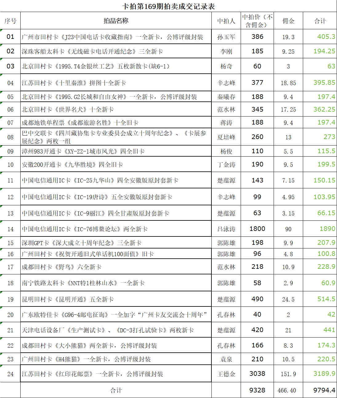 微信图片_20210909110121.png