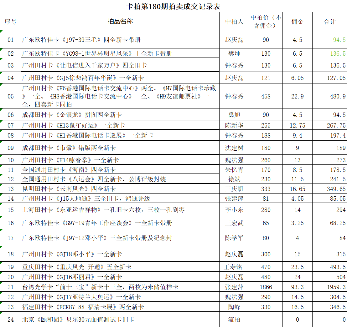 微信图片_20220322222855.png