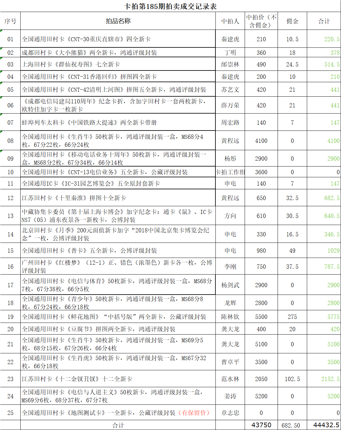 微信图片_20220506102902.png