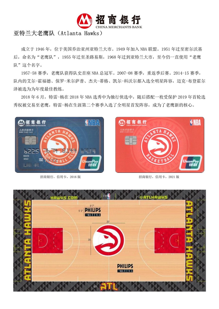 招行（NBA系列）特别版-3_调整大小.jpg
